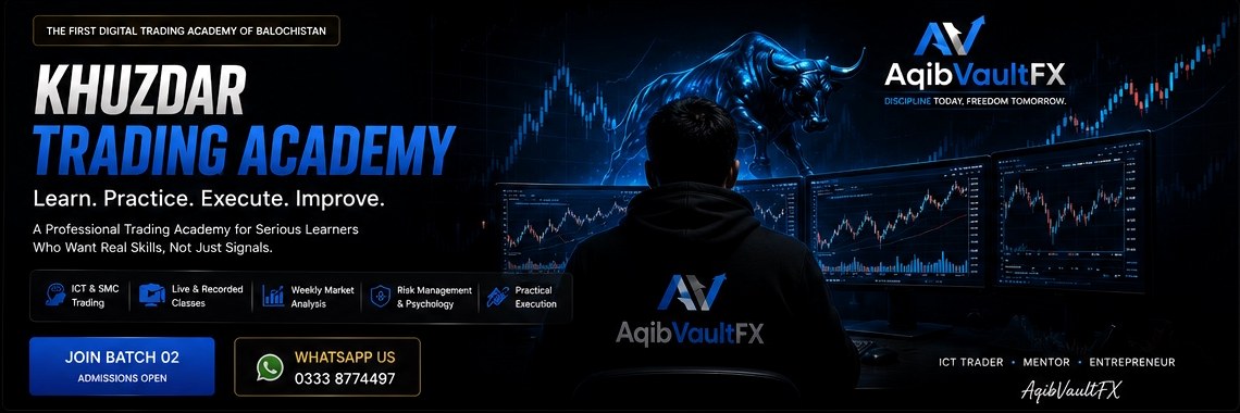 Trading academy reference visual